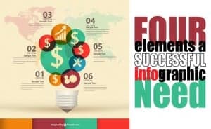 Four Elements a Successful Infographic Need