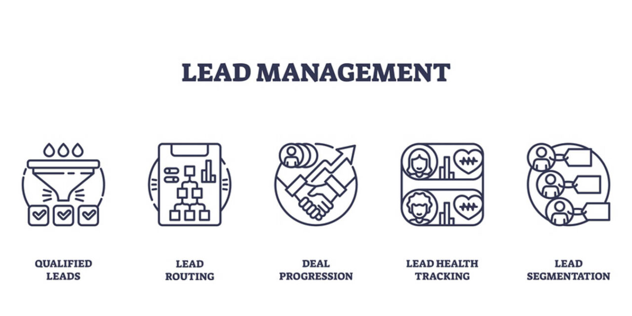 Why Choosing a Lead Generation Agency Toronto Can Transform Your Growth Strategy